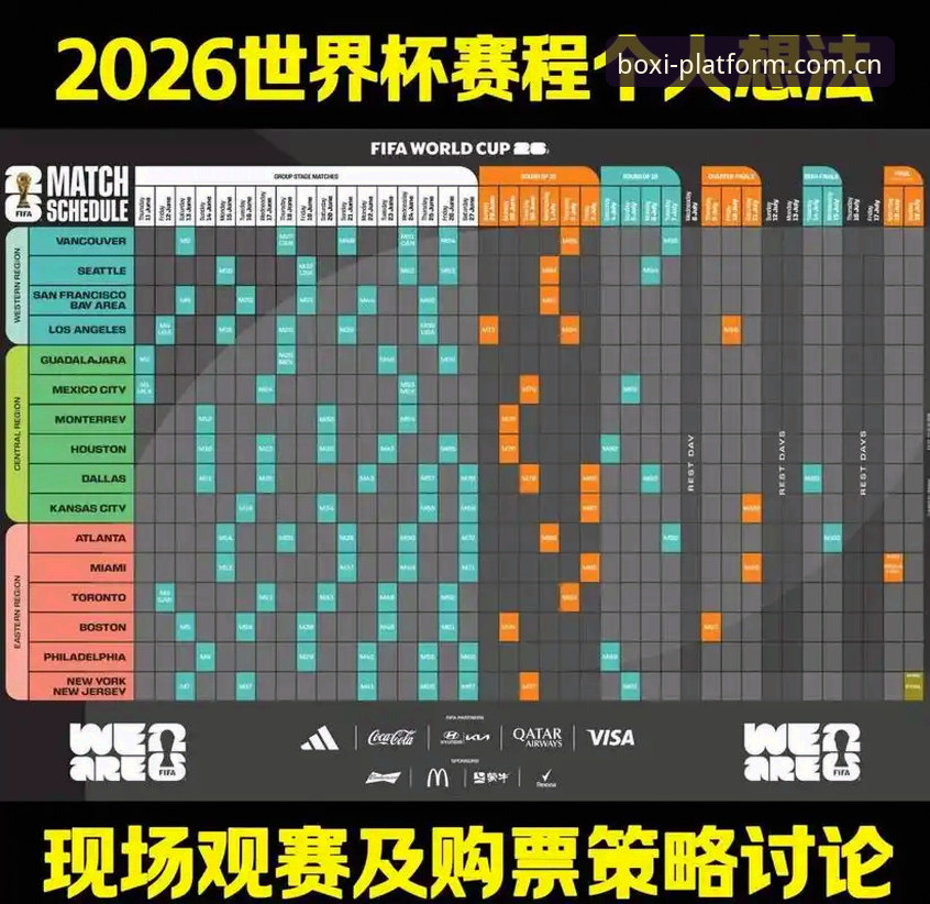 博喜体育平台观赛准备教程：从签证危机看世界杯观赛策略调整